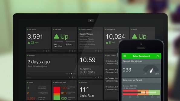 geckoboard_dashboard