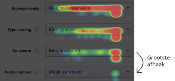heatmap
