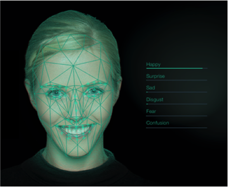 Facial coding