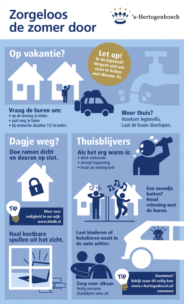 Infographic_DenBosch