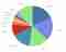 hashrate_distribution