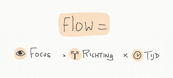 img1-Flow-designprincipe-Sanderdeleeuw-jungleminds