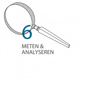 Stap 6 - Meten & analyseren