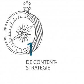 Stap 1: De contentstrategie