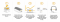 FBA_schema