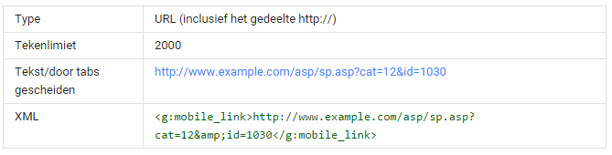 Mobiele-urls