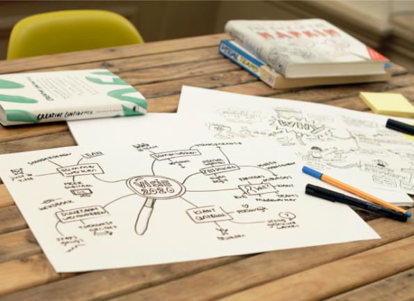 visualisaties_visie 2020