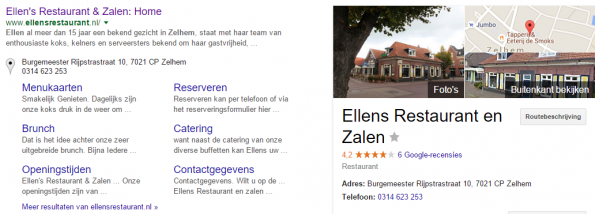 ellen's restaurant