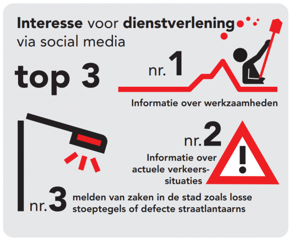 infographic