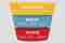 pinterest-funnel
