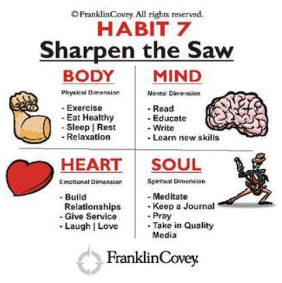 Covey VII