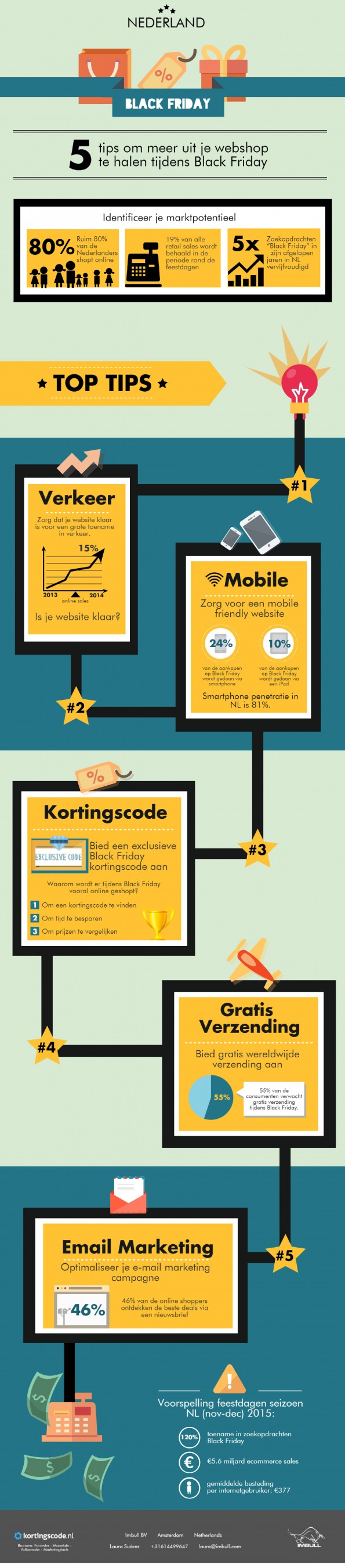 Infographic_blackfriday