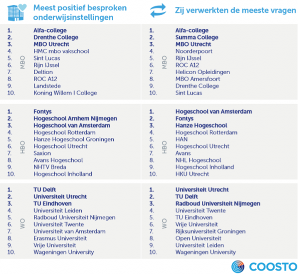 onderwijsv2-4