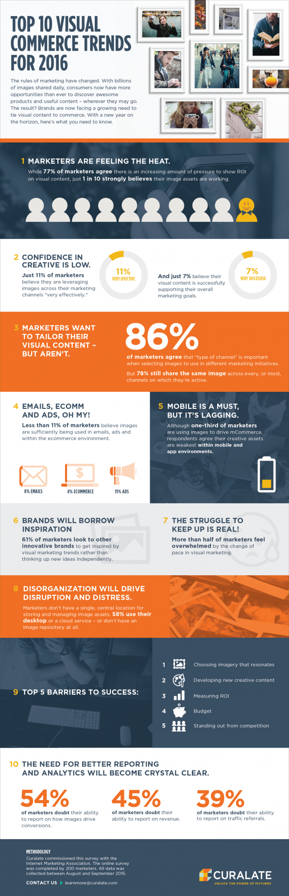 10 visuele marketingtrends van 2016 infographic