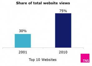 Blog 4 - foto 2