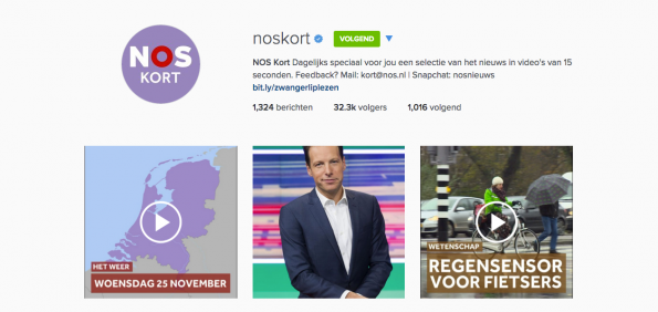 NOS_kort