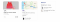 Business on Facebook Messenger