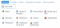 TwitterAudienceInsights