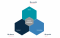 Gebaseerd op het micro-moments model van Google