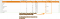 seo ctr curve template screenshot