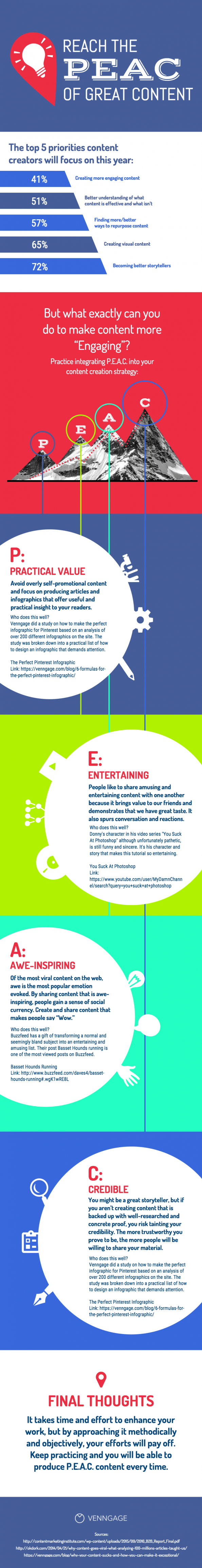 4 tips om te pieken met jouw content infographic