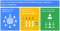 Customer_match_google
