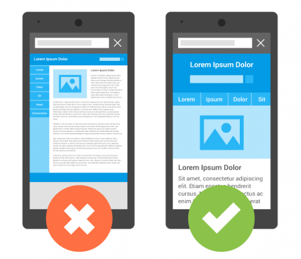Google loves responsive websites