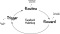 verslaafd_3