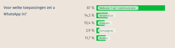 Schermafdruk 2016-02-14 20.57.17