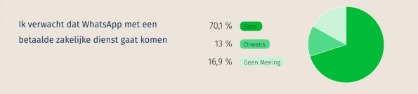 Schermafdruk 2016-02-14 20.57.50