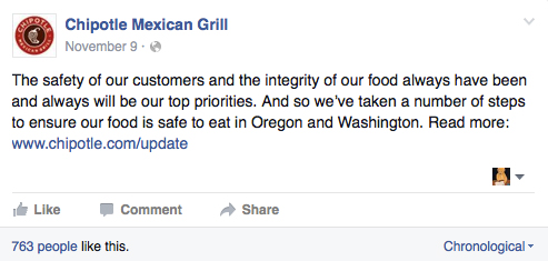 Chipotle heeft al een aantal keer te maken gehad met een social media crisis.