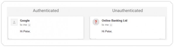 gmail_beveiliging