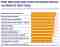 onderzoek-agile-02