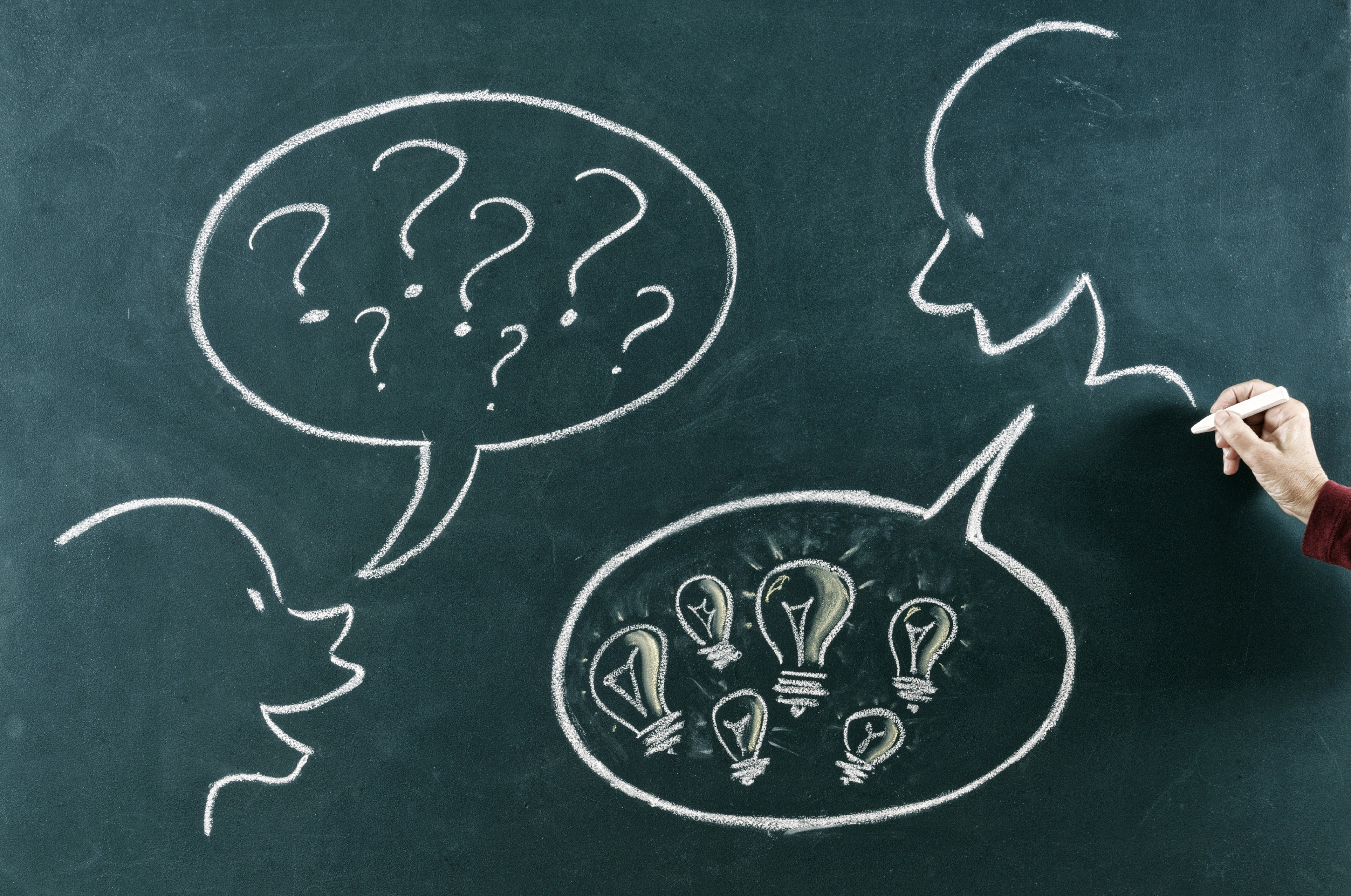 Sales alignment