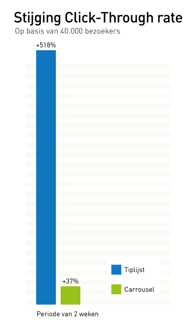Liquid_content_illustraties_2