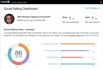 SSI-score van Bart Schaap
