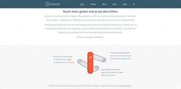 SmartPR