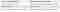 YouTube annotaties