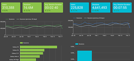 googledatastudio360