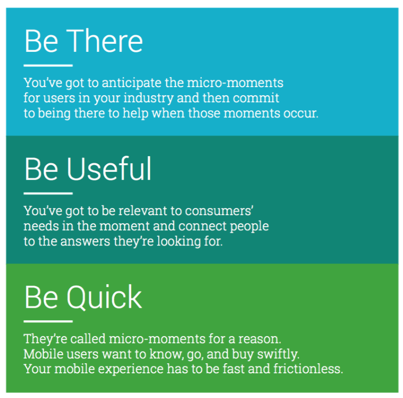 Micro Moments, het nieuwe epicentrum van elke marketingstrategie