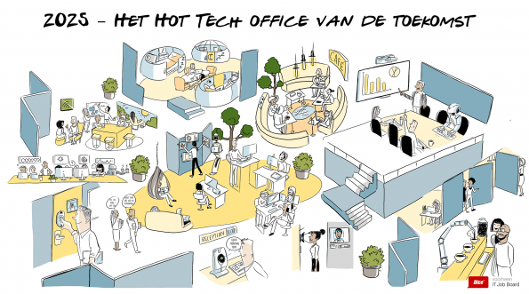 Dice-tech-kantoor-van-de-toekomst