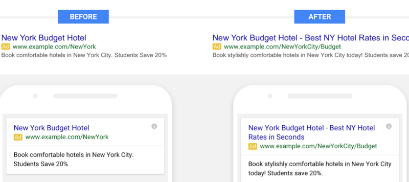 Expanded Text Ads Google AdWords