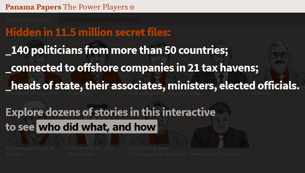 Panama papers infographic