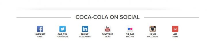 coca-cola-contentstrategie-11-740x148