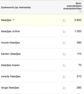 foto2_adwords