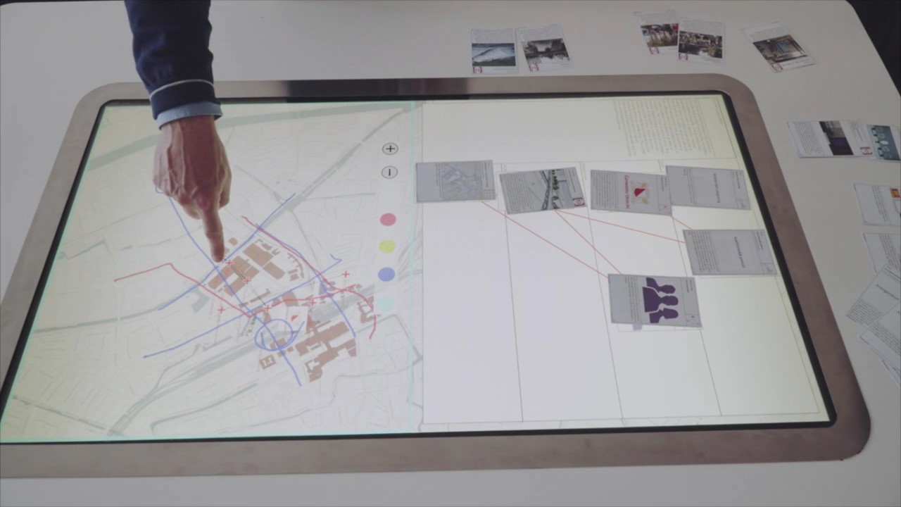 Utrechtse Interactietafel
