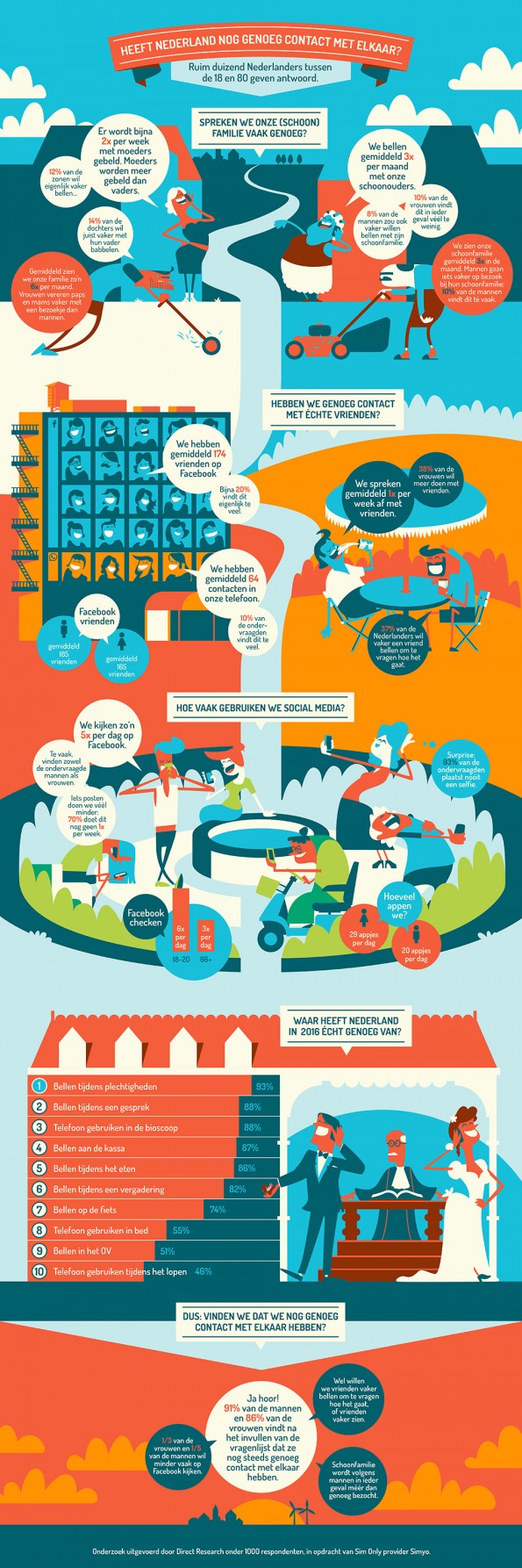 simyo-infographic05_B