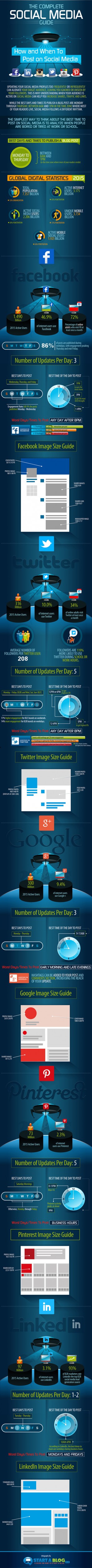 zo houd je je social media kanalen effectief bij infographic