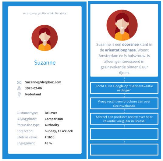 360-profiel-suzanne