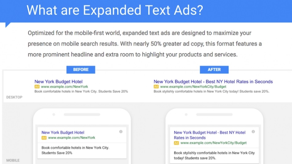 Expanded Text Ads-Frankwatching